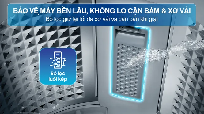 Máy Giặt Samsung Inverter 9.5 Kg WA40F95E1CSV