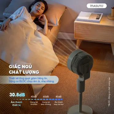 Quạt Đứng Điều Khiển Bằng Giọng Nói Masuto MSSmartAir 5