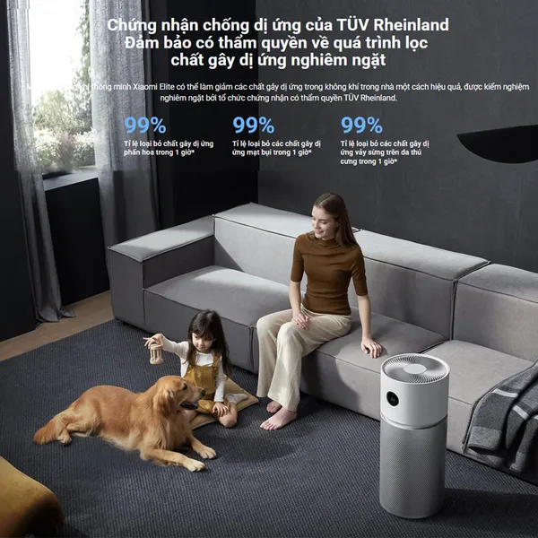 Máy Lọc Không Khí Xiaomi Smart Air Purifier Elite EU (BHR6359EU)