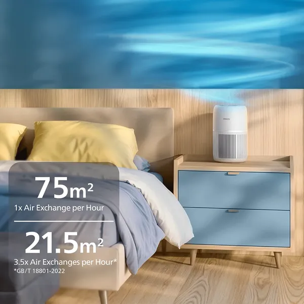 Máy Lọc Không Khí Philips AC0720/10