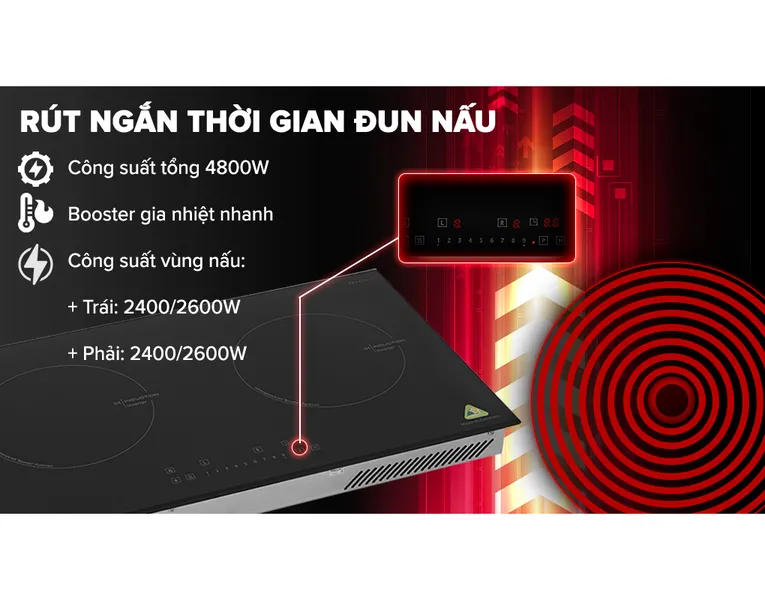 Bếp Từ Đôi Pramie PRDE-2223 - Đức