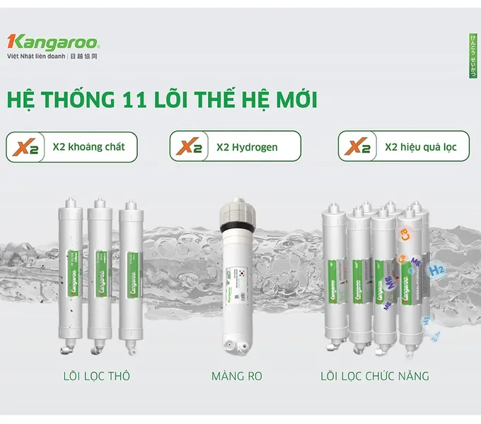 Máy Lọc Nước Kangaroo Sumire Hydrogen Nóng Lạnh KG11A16 11 Lõi