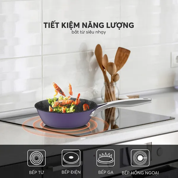 Chảo Chống Dính Full Induction Elmich EL-8185VA Size 20cm