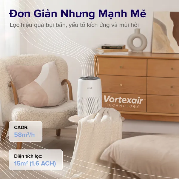 Máy Lọc Không Khí Levoit Core Mini Pro