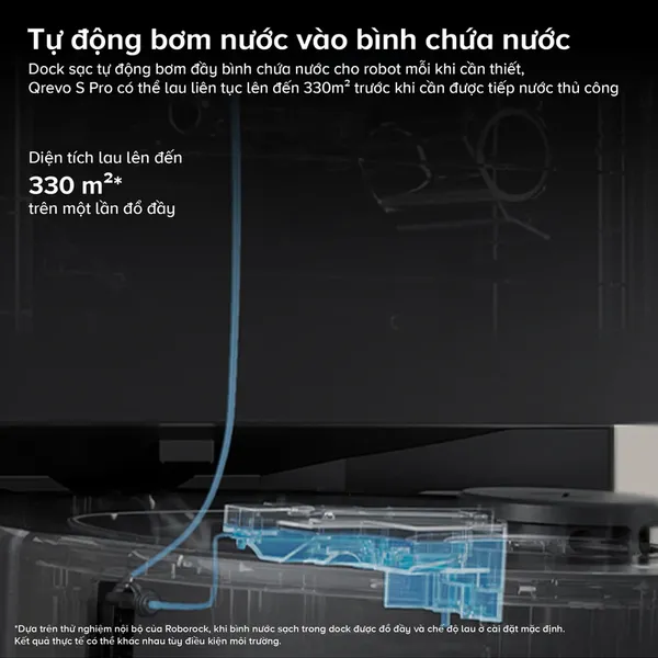 Robot Hút Bụi Roborock Qrevo S Pro Màu Đen