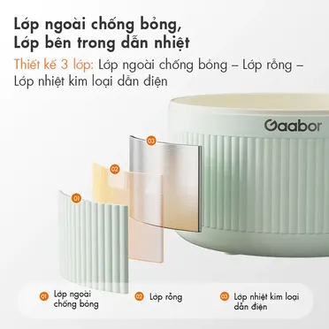 Nồi Điện Đa Năng Gaabor EC-20M01A 2.0 Lít 4
