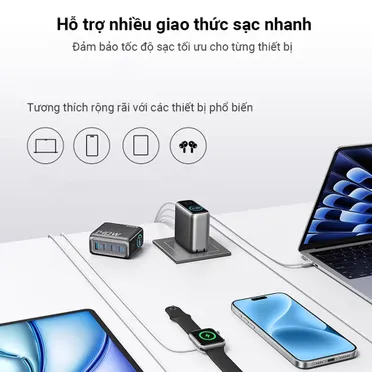 Củ Sạc Anker Zolo 3C1A 140W (with USB-C Cable) B2B_B2697 1