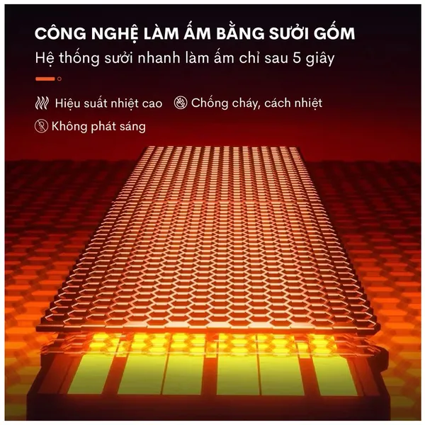 Quạt Sưởi Treo Tường Nhà Tắm Fujihome FHB5000