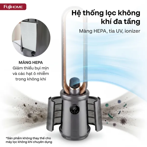 Quạt Không Cánh Điều Khiển Giọng Nói Fujihome Luxury BF15-HEPA-VOICE (Màu trắng)
