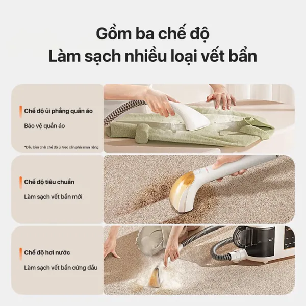 Máy Giặt Sofa, Nệm, Thảm Cầm Tay Uwant B200
