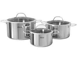 Bộ Nồi Inox Đa Lớp Sunhouse Mama SHG701