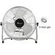 Quạt Sàn Công Nghiệp Sowun SW820