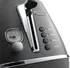 Lò nướng bánh mì Delonghi CTI2103.BK