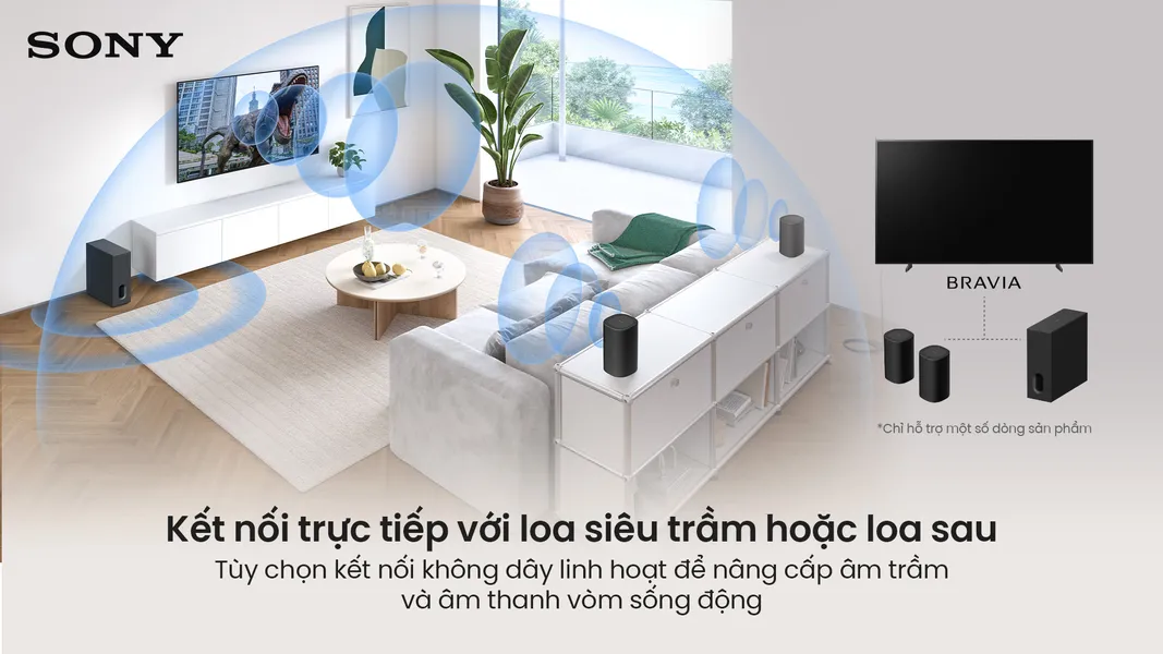 Google TiVi True RGB Sony 65 Inch BRAVIA 7 II K-65XR70M2