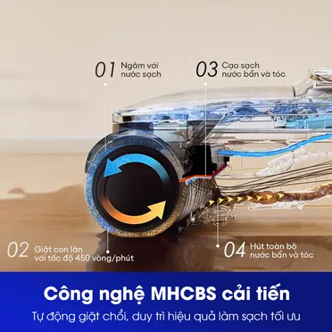 Máy Hút Bụi Lau Sàn Khô Ướt Tineco Floor One S6 Stretch Max 5