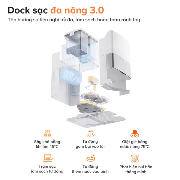 Robot Hút Bụi Lau Nhà Roborock Q Revo 5V1 Trắng