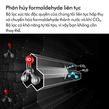 Máy Lọc Không Khí Dyson Purifier Cool PC2 De-NOx TP12 - Xuất Xứ Malaysia 4