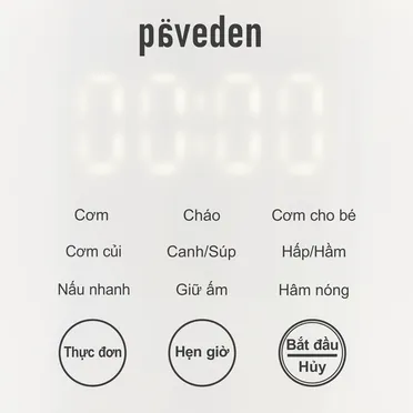 Nồi Cơm Điện Tử Paveden PR-1255SW 1.2 Lít 4