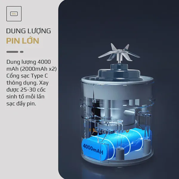 Máy Xay Sinh Tố Cầm Tay Olivo PB01
