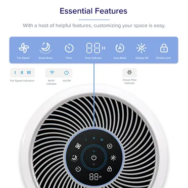 Máy Lọc Không Khí Levoit Core 300S 15W 6