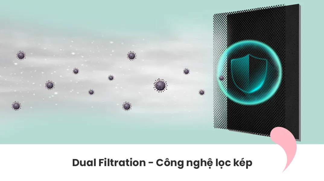 Máy Lạnh Comfee 1 HP CFS-10FWFF-V