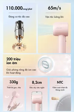 Máy Sấy Tóc Tốc Độ Cao Dreame AHD12A Màu Hồng 1