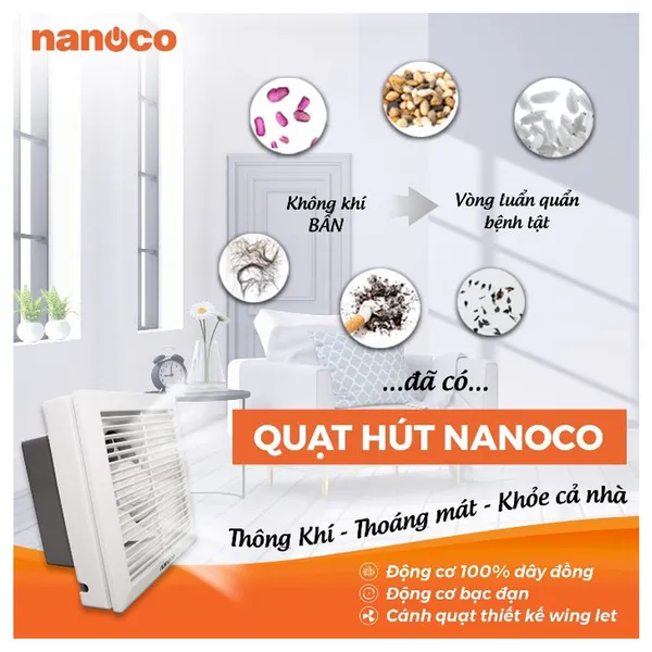 Quạt Hút Gắn Tường Nanoco NWV1520