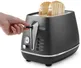 Lò nướng bánh mì Delonghi CTI2103.BK