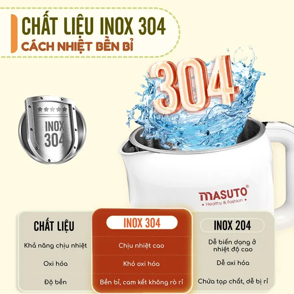 Ấm Đun Siêu Tốc 2 Lớp Masuto MSNAMI 1.7 Lít