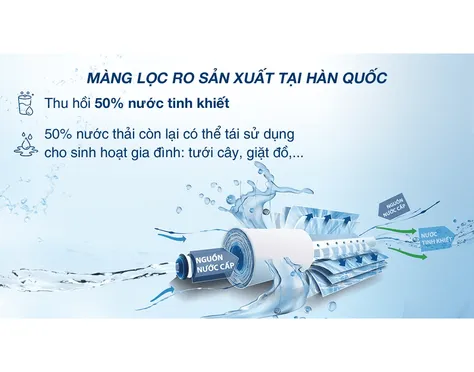 Máy Lọc Nước Stiebel Eltron GLACIER - Xuất Xứ Hàn Quốc 6