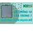 Dàn Âm Thanh Di Động ACNOS CS550