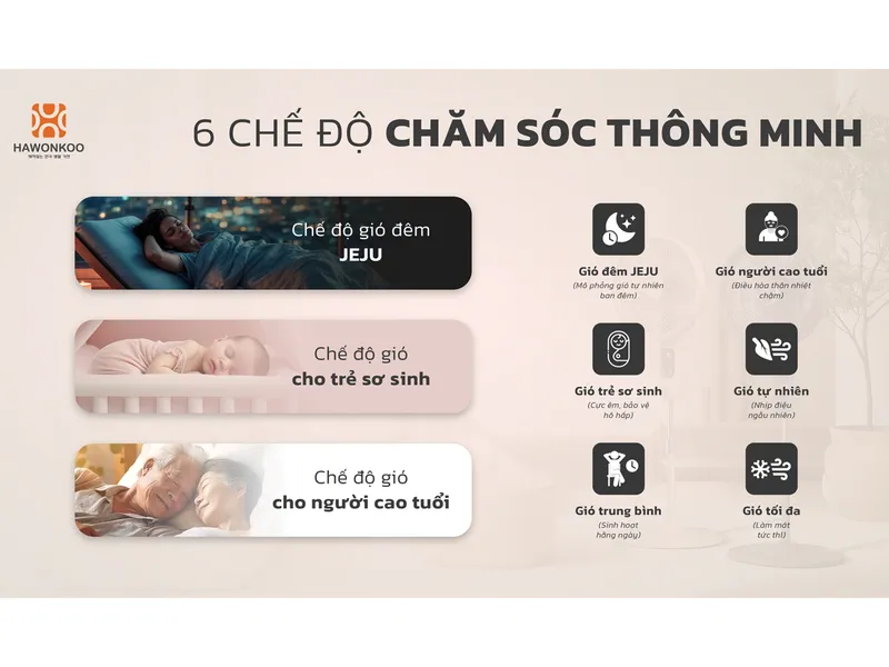 Quạt Đứng Có Remote Hawonkoo FDH-86-BLDC-Inverter-CF 42W - Thái Lan