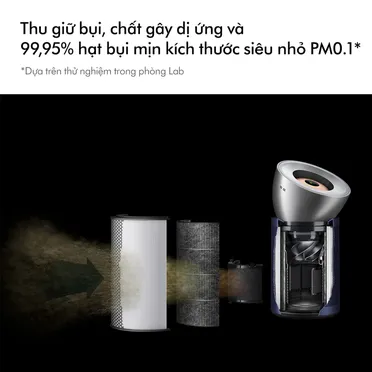 Máy Lọc Không Khí Dyson Purifier BP03 - Xuất Xứ Malaysia 6