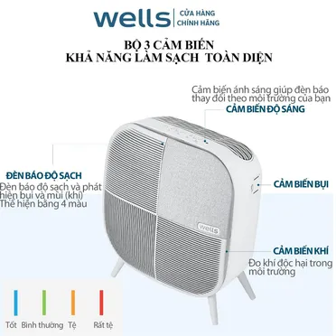 Máy Lọc Không Khí Wells AP106 7