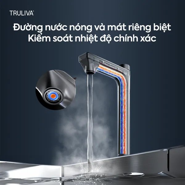 Máy Lọc Nước Truliva UR61096H