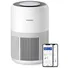 Máy Lọc Không khí Philips AC0950/10