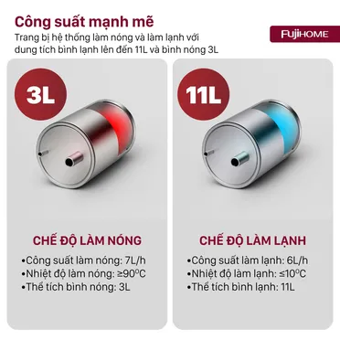 Máy Lọc Nước RO Tích Hợp Làm Nóng Lạnh Fujhome WP9201C 2