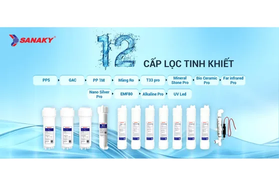 Máy Lọc Nước Ion Kiềm Hydrogen Sanaky 12 Lõi SNK-TV3IK018 8