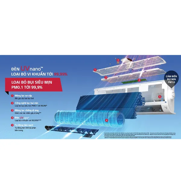 Máy Lạnh LG Inverter 1 Hp V10APFUV