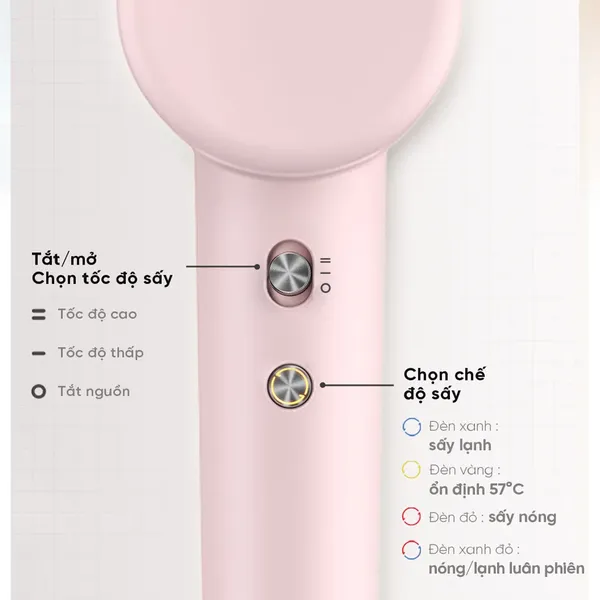 Máy Sấy Tóc Tốc Độ Cao Dreame AHD12A Màu Hồng