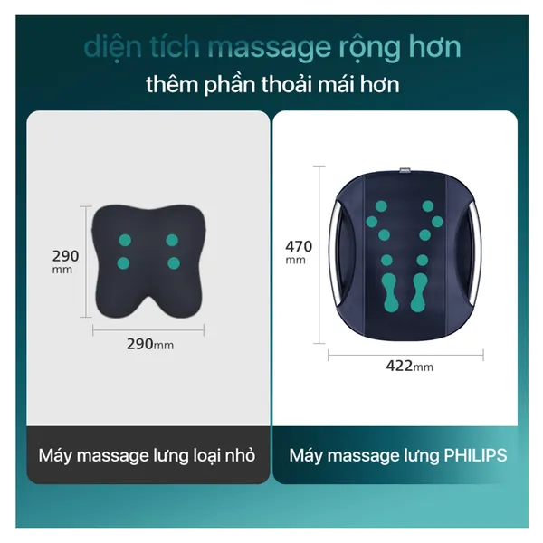 Máy Massage Lưng Philips PPM4501