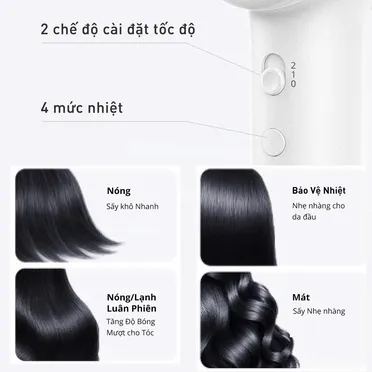 Máy Sấy Tóc Ion Âm Tốc Độ Cao Panasonic EH-NE8M-W442 1500W 9