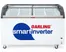 Tủ Đông Darling Inverter 600 Lít DMF-7079ASKI-1