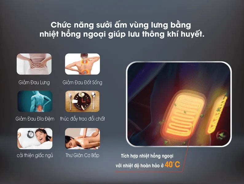 Ghế Massage Panworld PW-4219