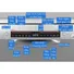 Máy Rửa Chén Bosch SMS4HMI07E Serie 4 - Xuất Xứ Ba Lan