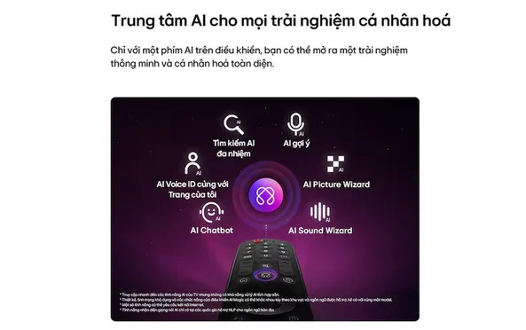 Smart Tivi LG Micro RGB 4K 86 Inch 86MRGB86BSA 7