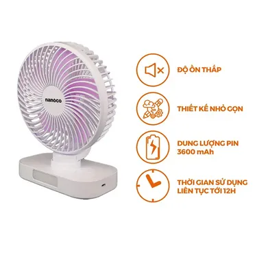 Quạt Sạc Nanoco NRF6219W Màu Trắng 1