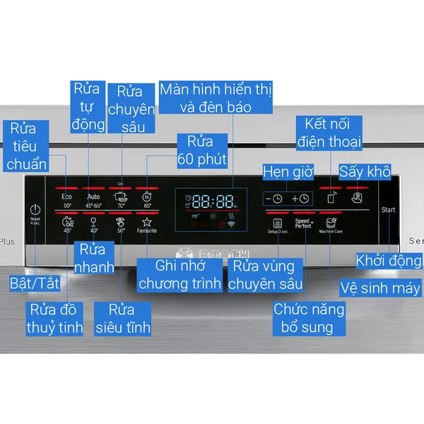 Máy Rửa Bát Bosch SMS6ECI93E Series 6 - Xuất Xứ Đức