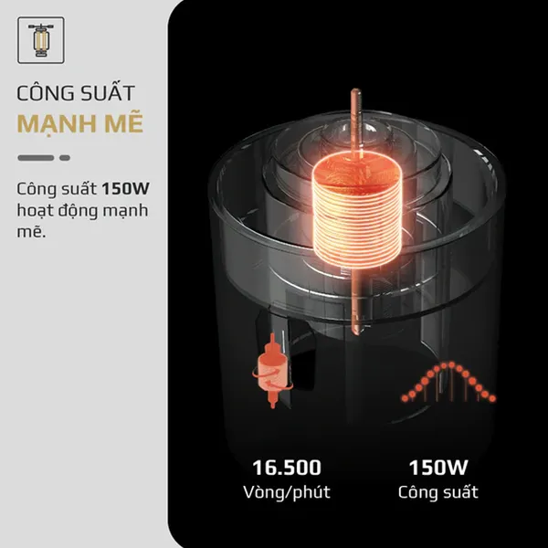 Máy Xay Sinh Tố Cầm Tay Olivo PB01