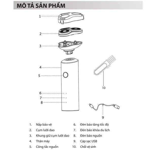 Máy Cạo Râu Simplehome QS-6004